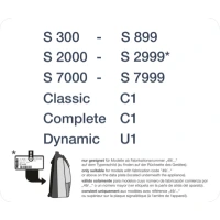 Filtru HEPA AirClean cu TimeStrip® SF-HA 30