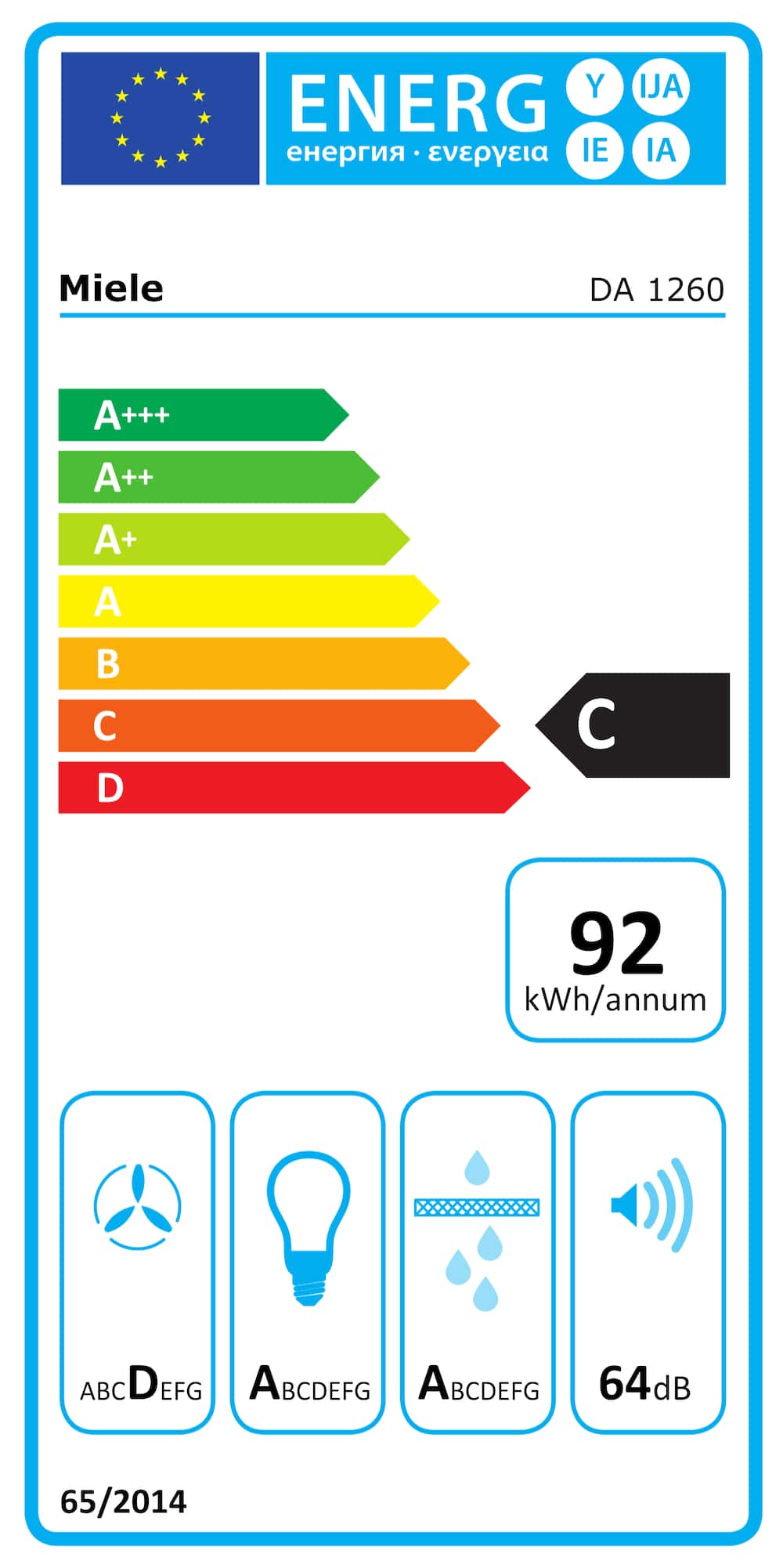 Eticheta energetică