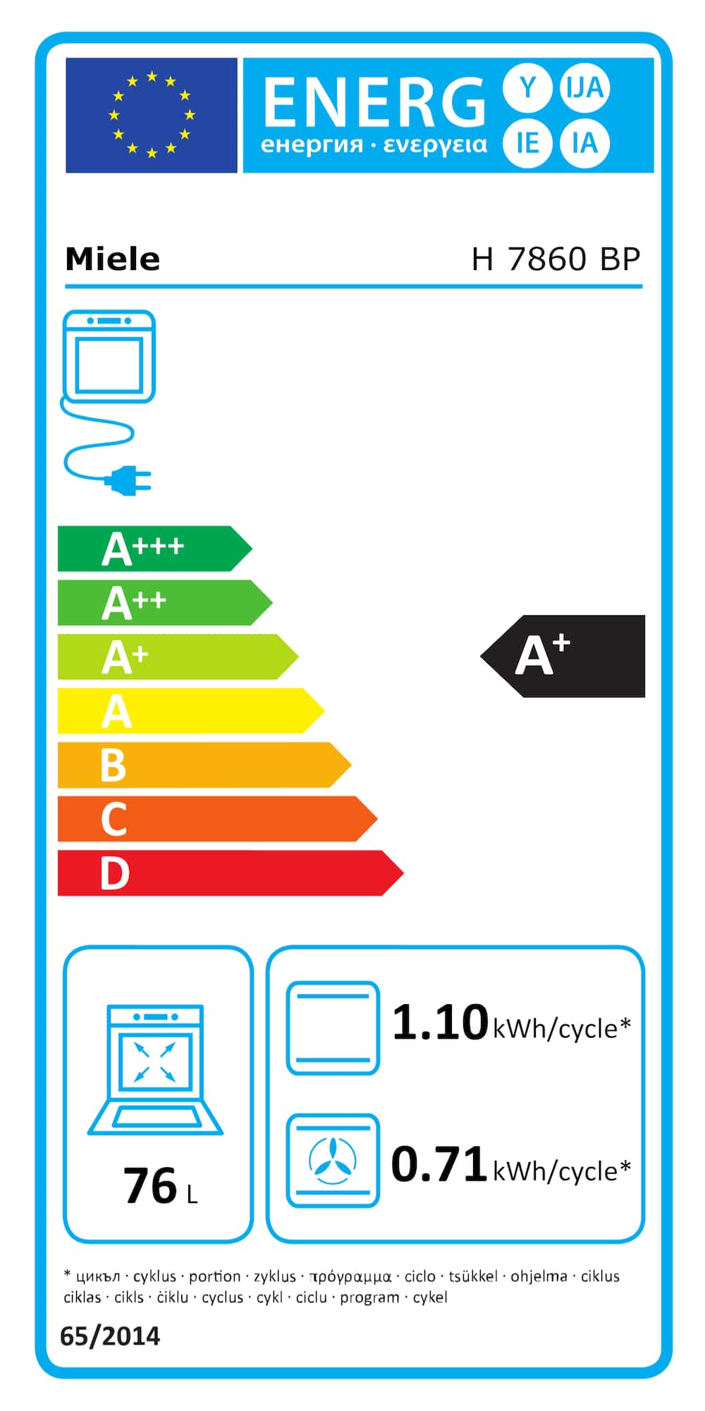 Energy label