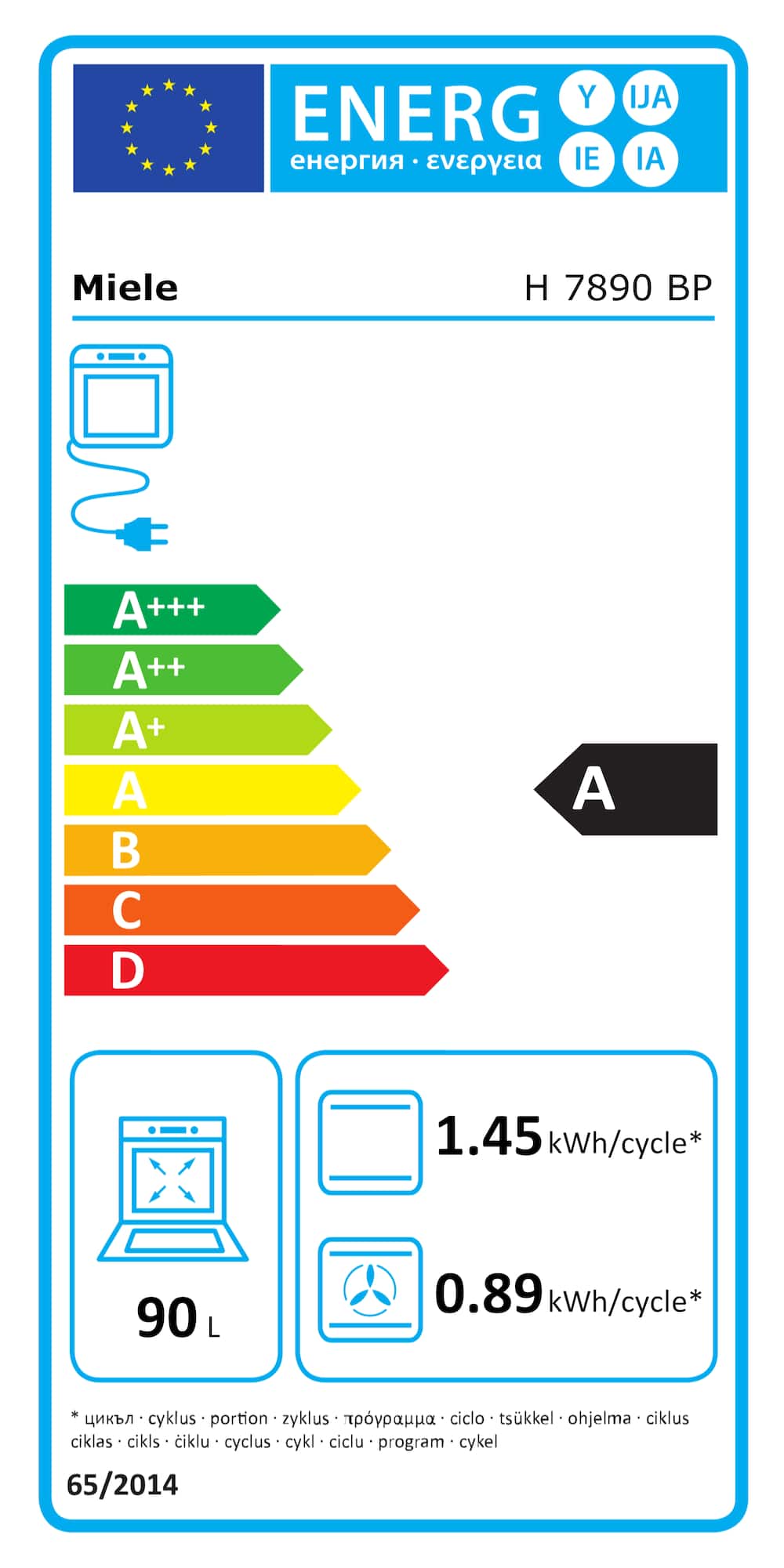 Energy label