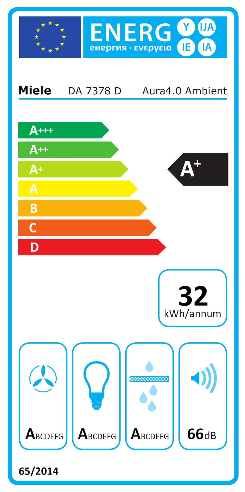 Energy label