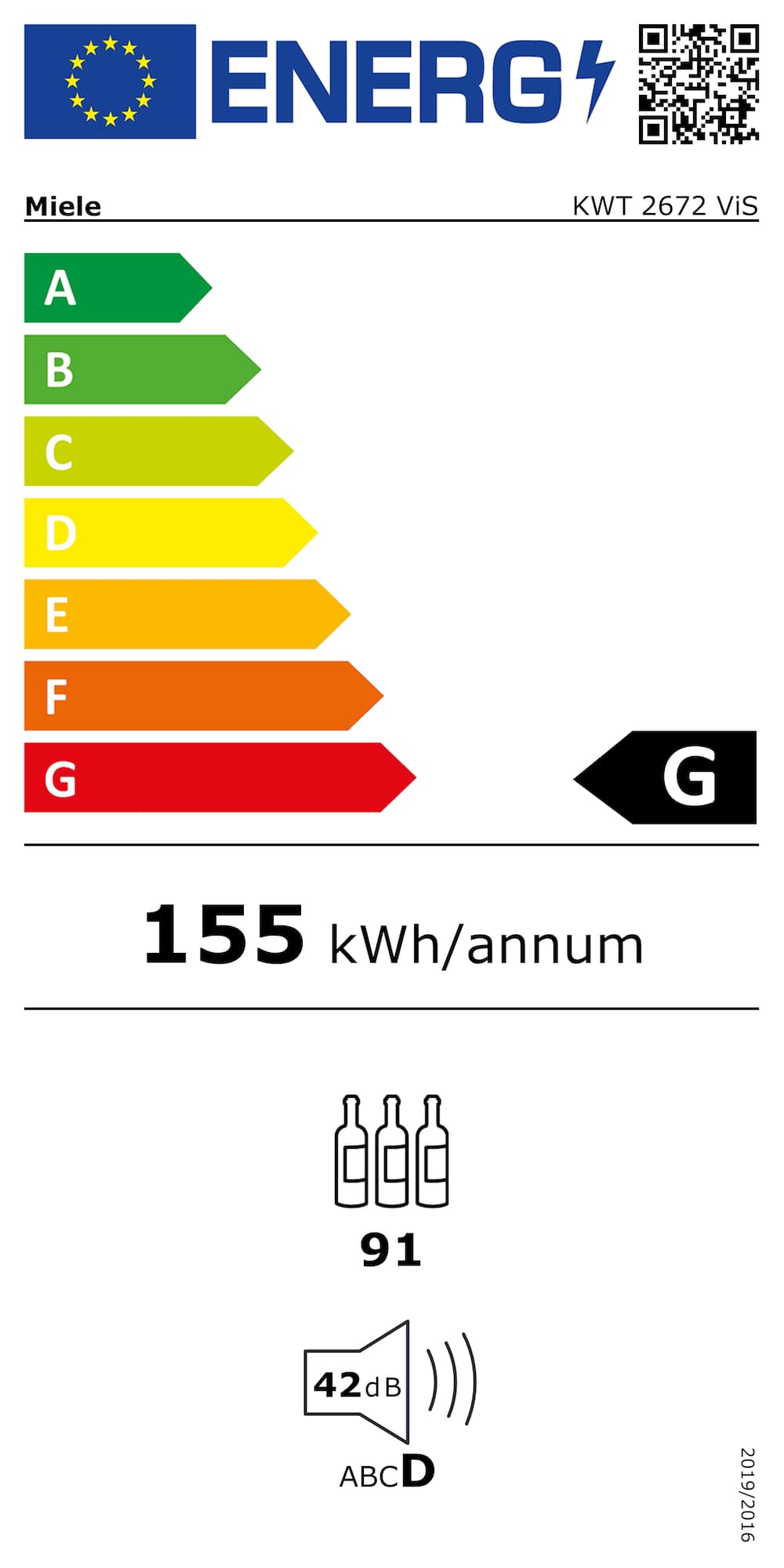 Eticheta energetică