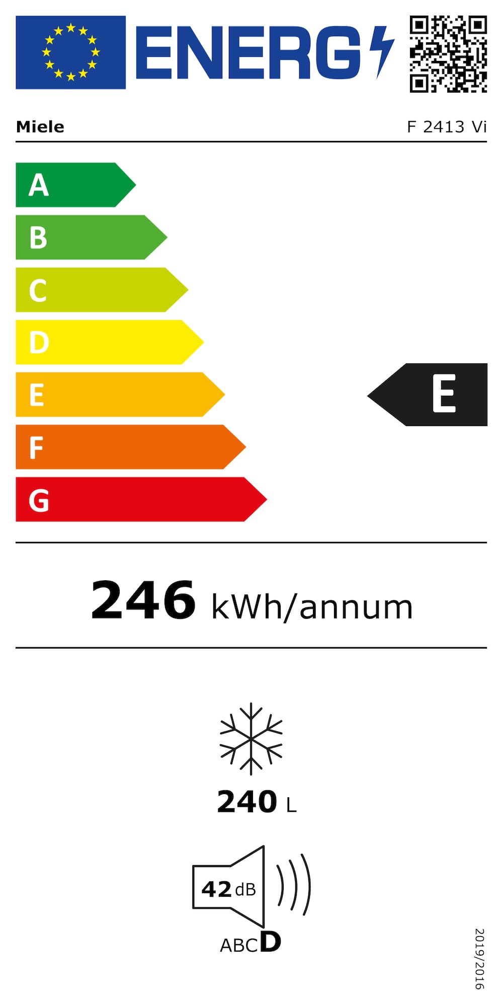 Eticheta energetică