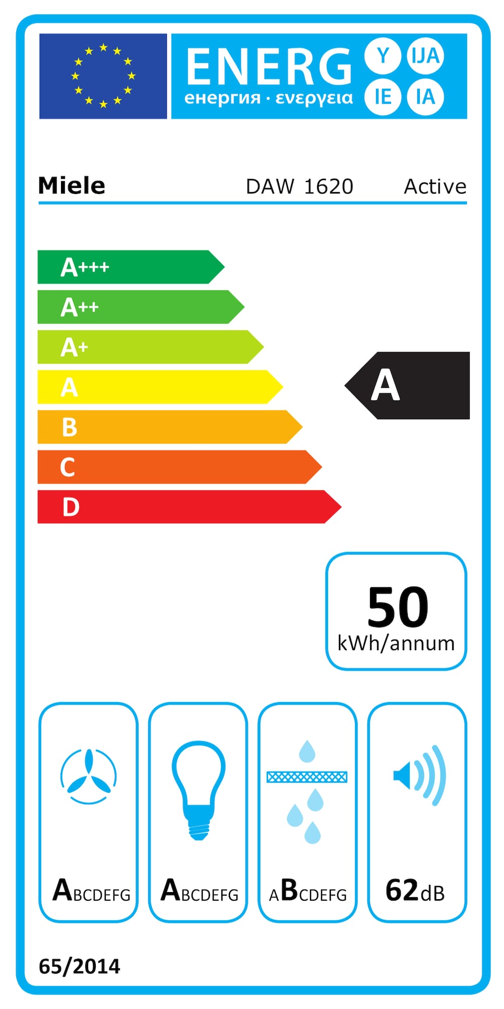 Eticheta energetică
