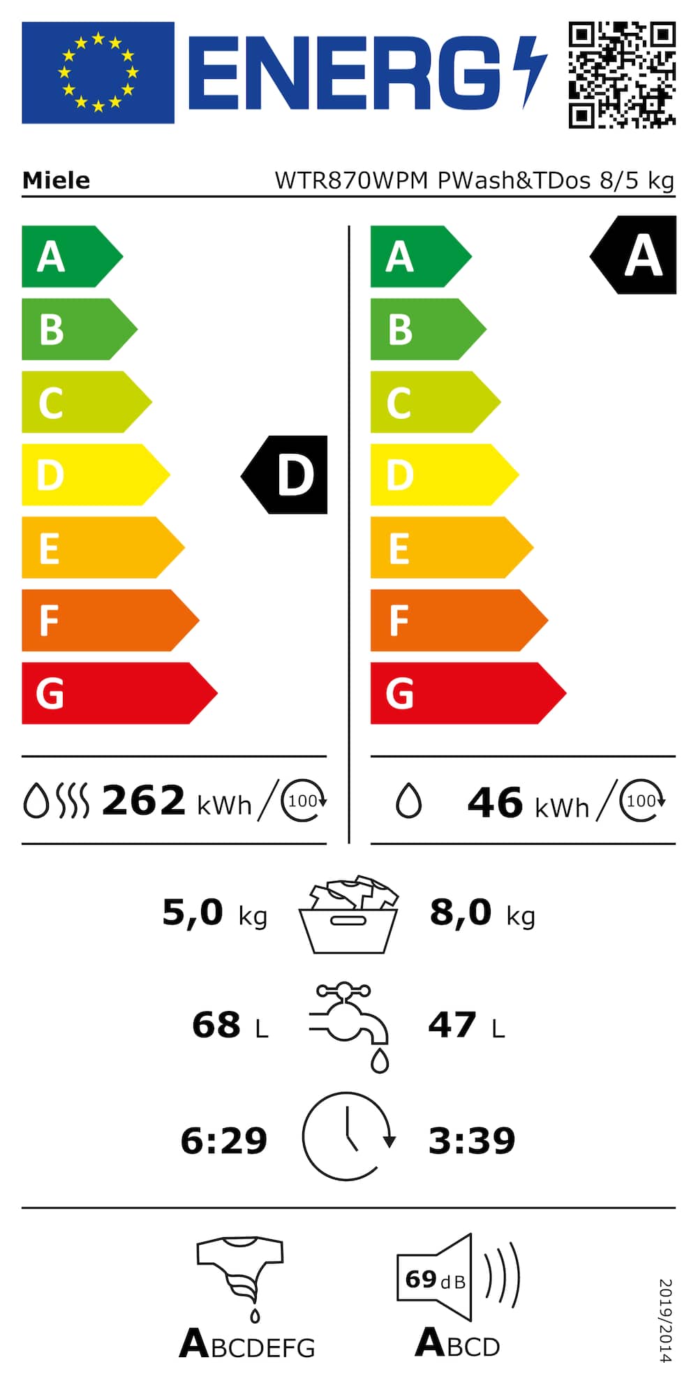 Eticheta energetică
