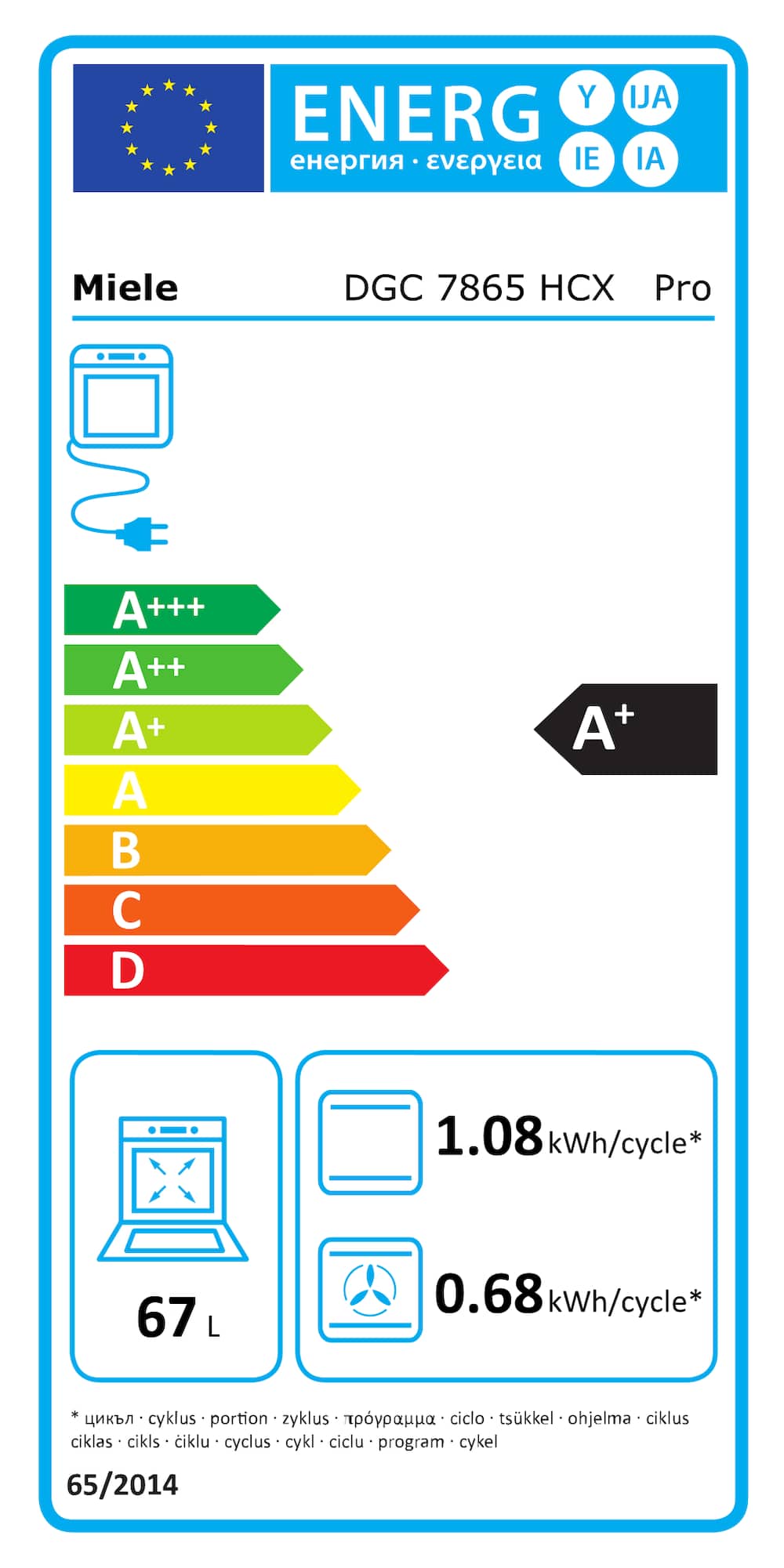 Energy label