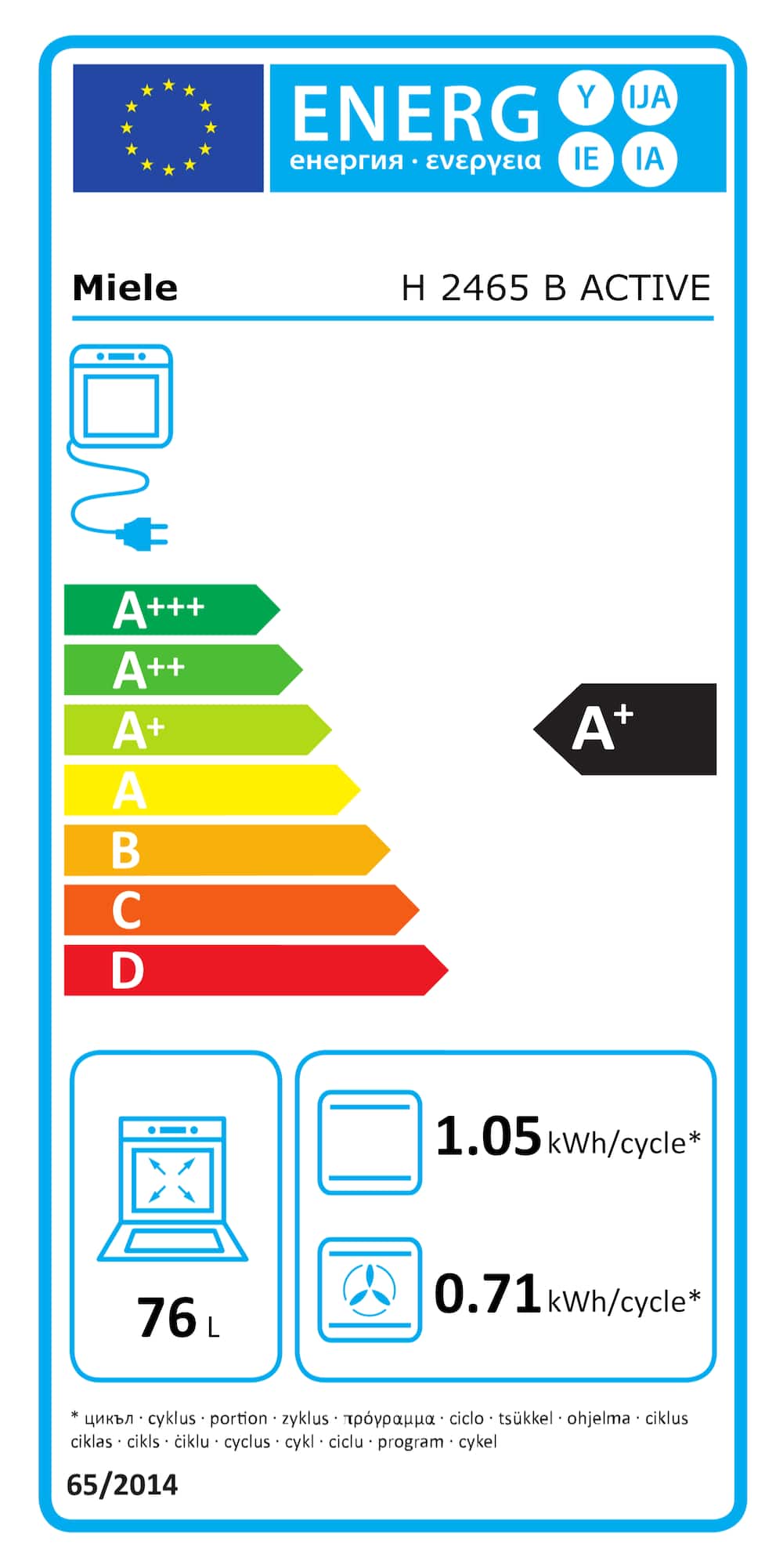 Energy label