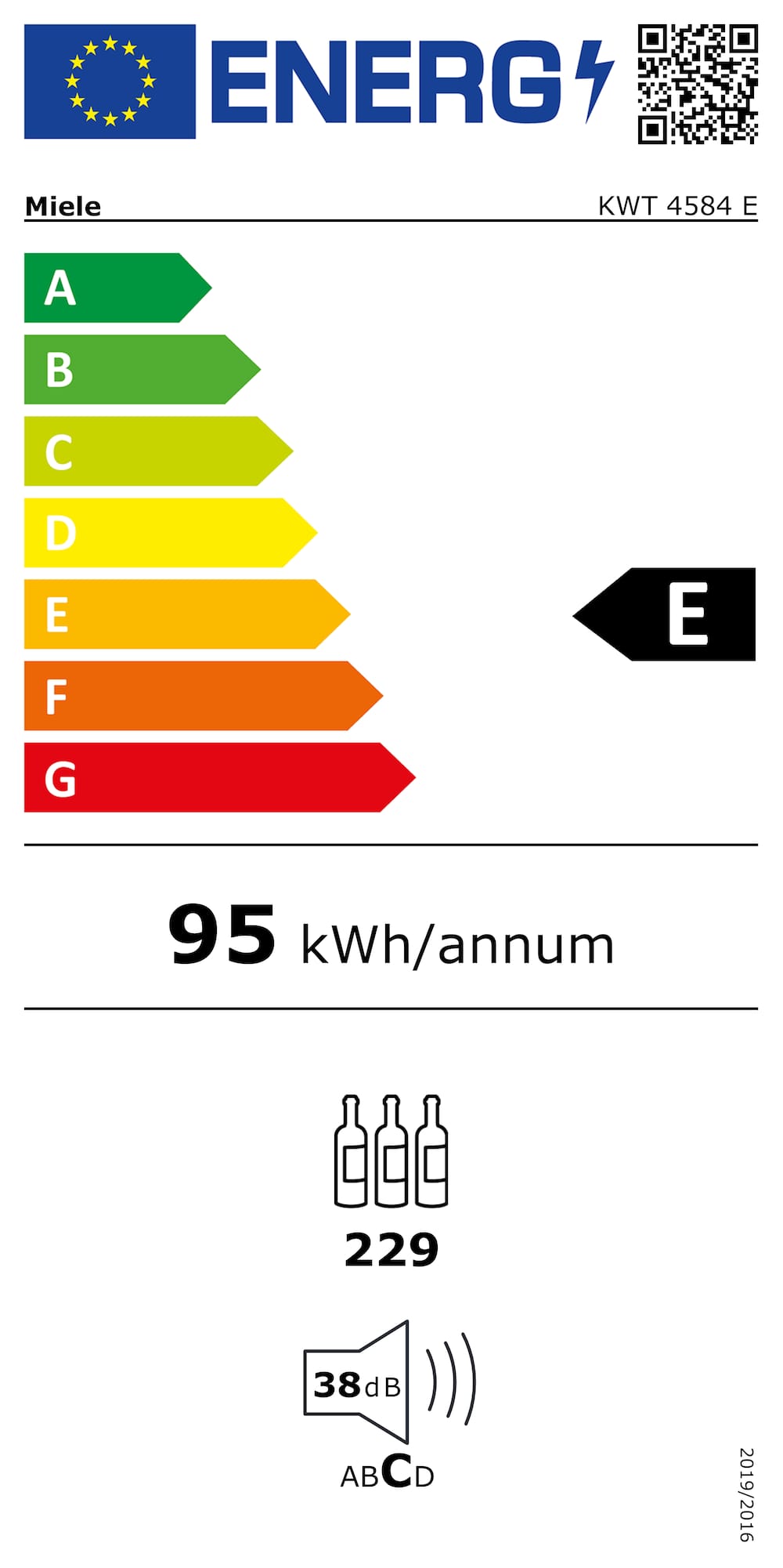 Eticheta energetică
