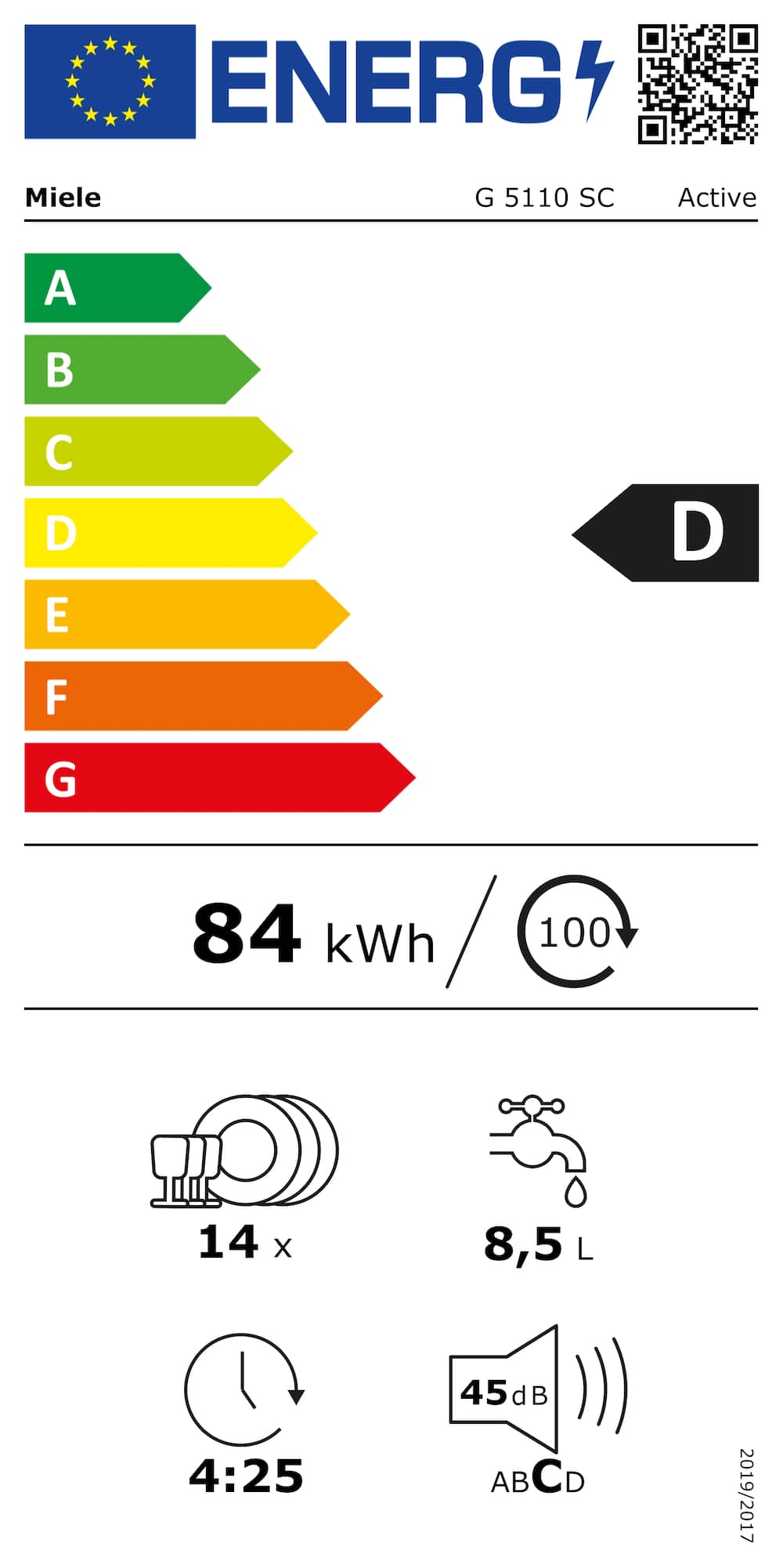 Eticheta energetică