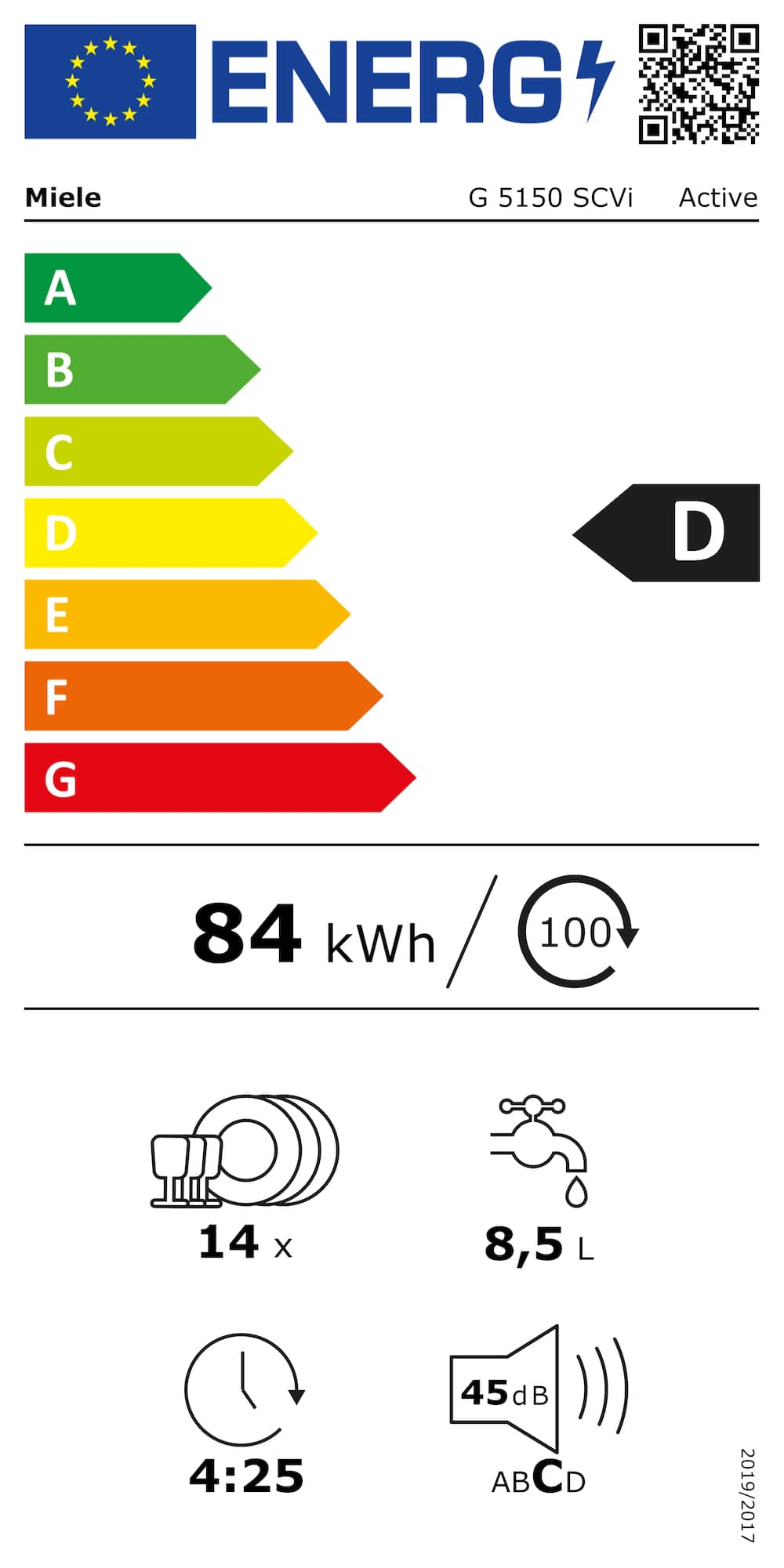 Eticheta energetică