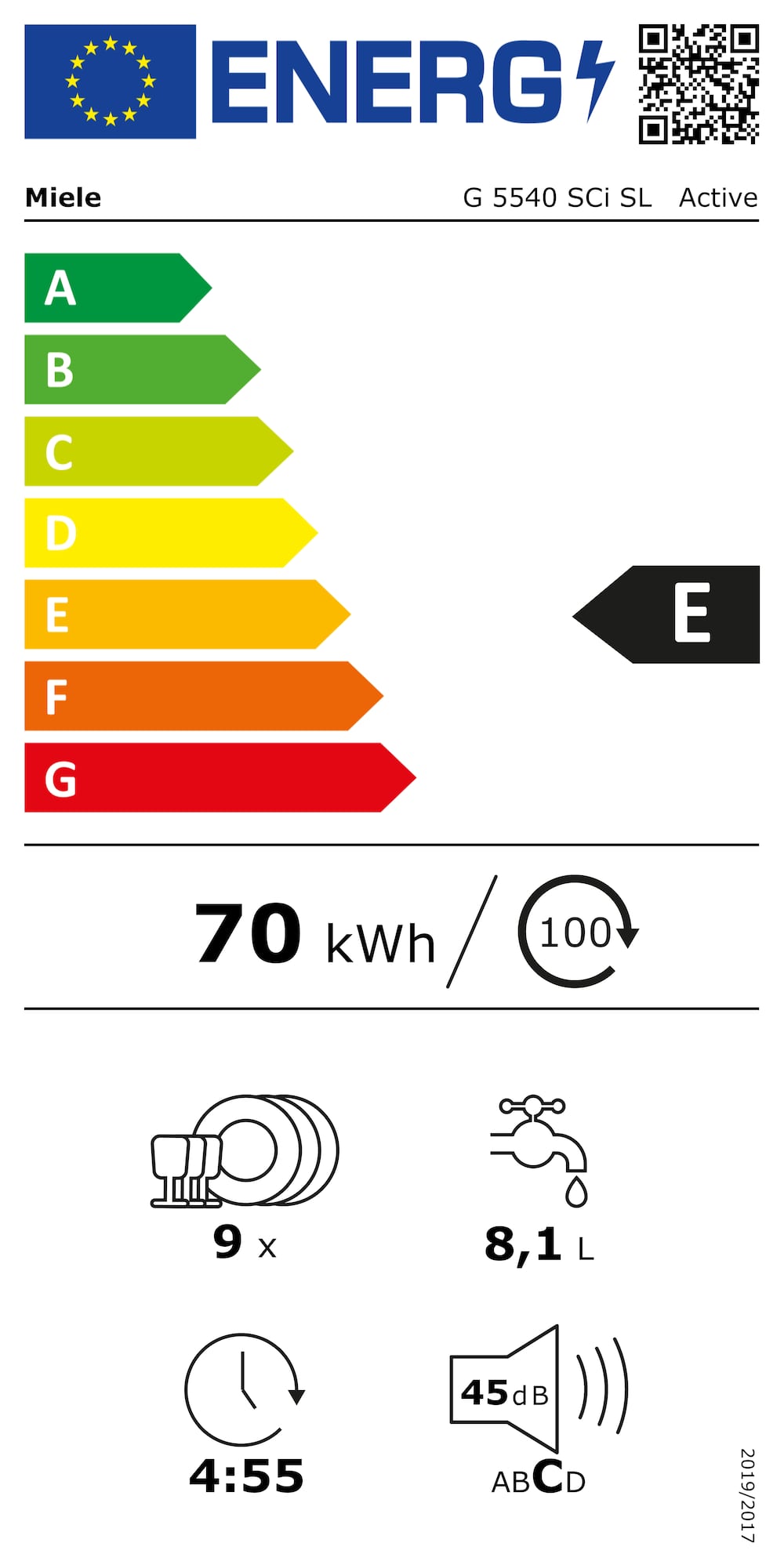 Eticheta energetică