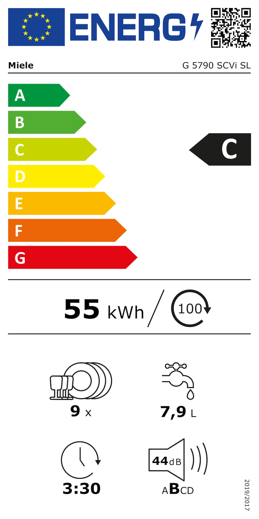 Eticheta energetică