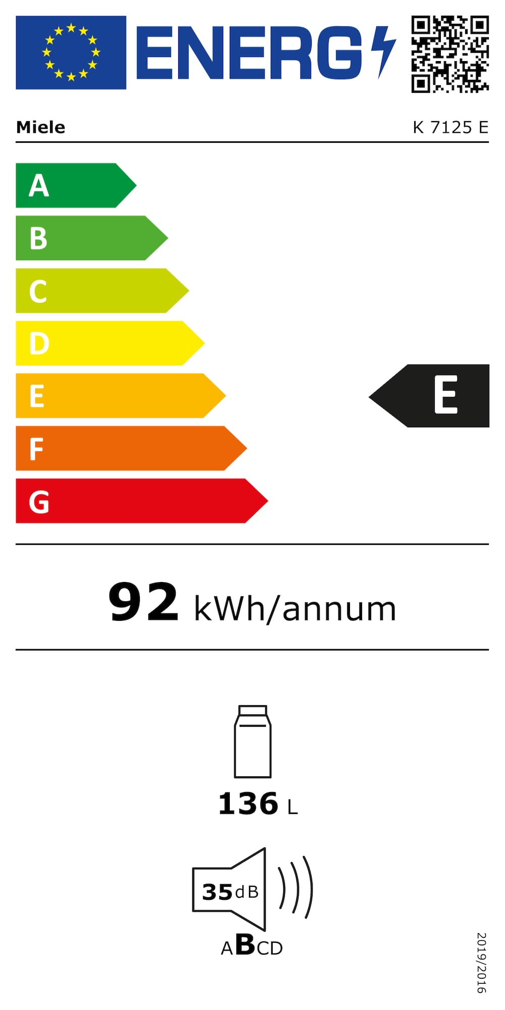 Eticheta energetică