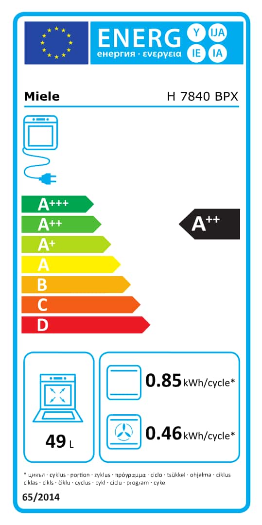 Energy label