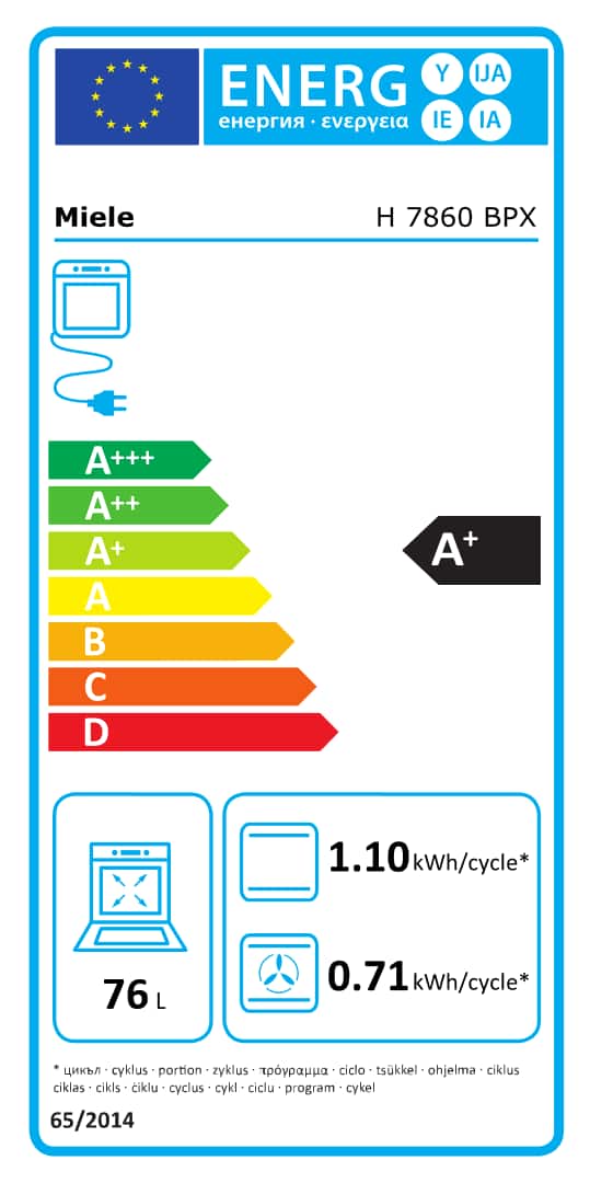 Energy label