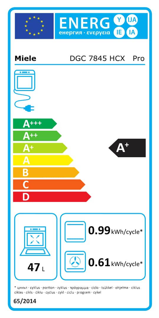 Energy label