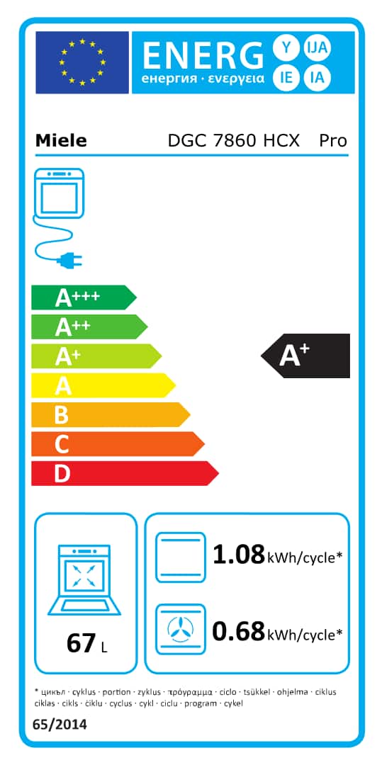 Energy label