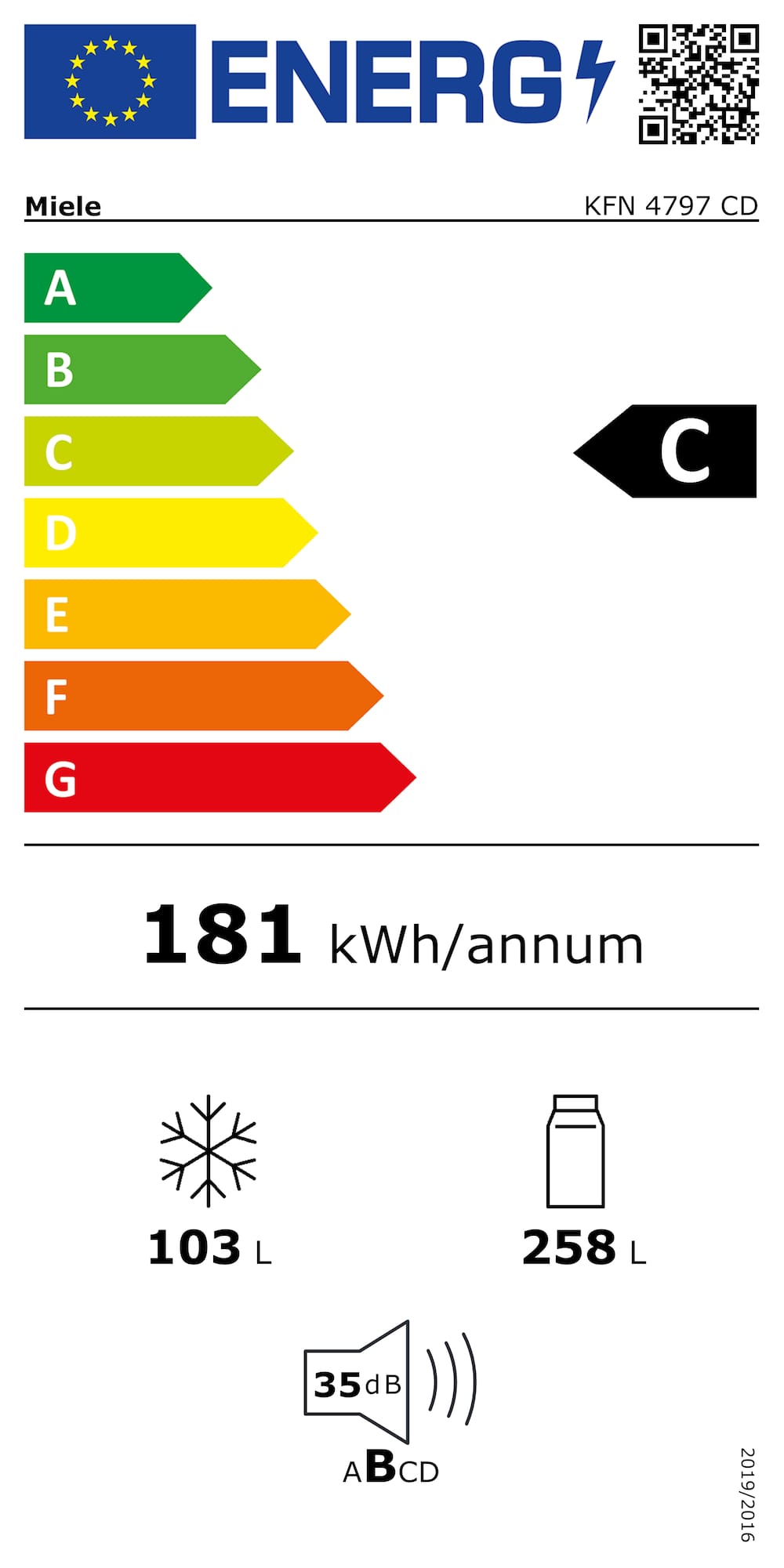 Eticheta energetică