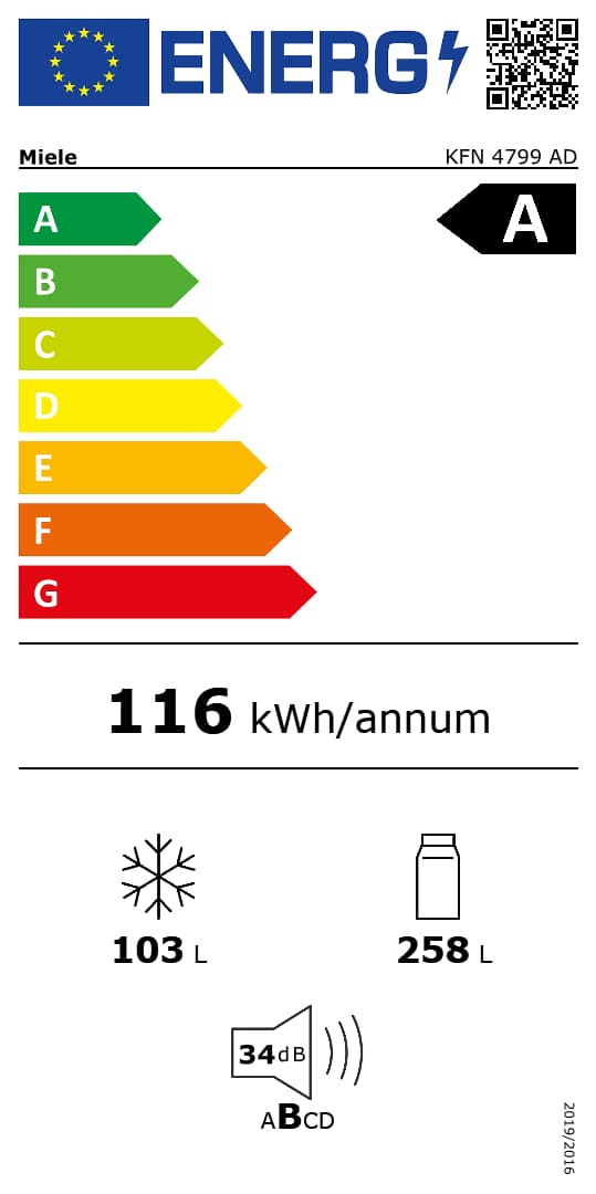 Eticheta energetică