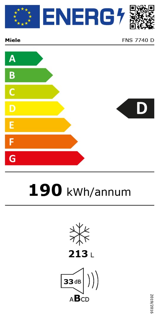 Eticheta energetică