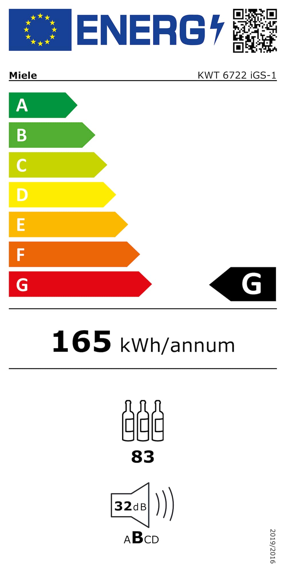 Eticheta energetică