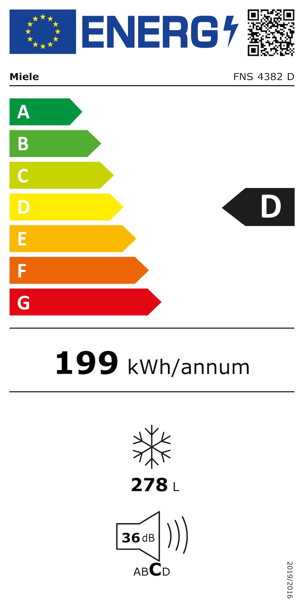 Eticheta energetică