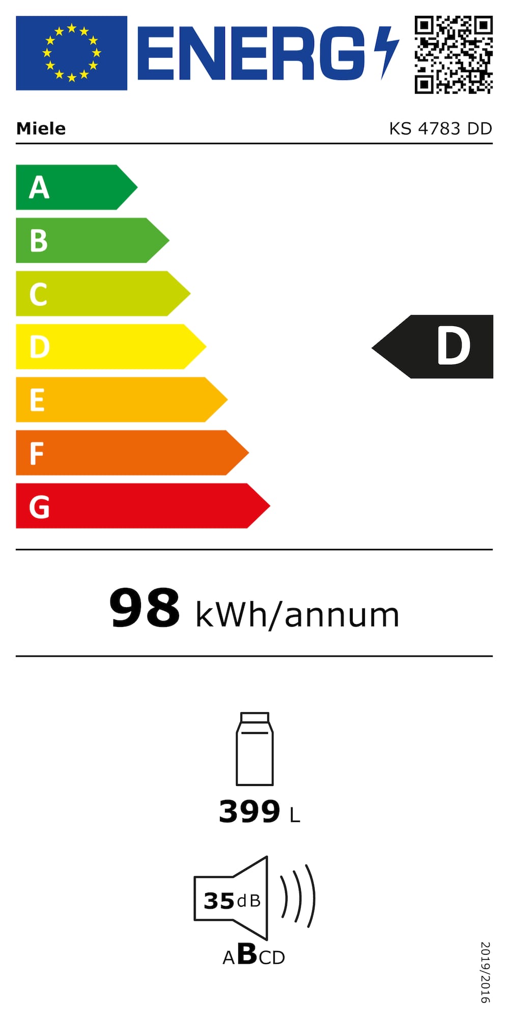 Eticheta energetică