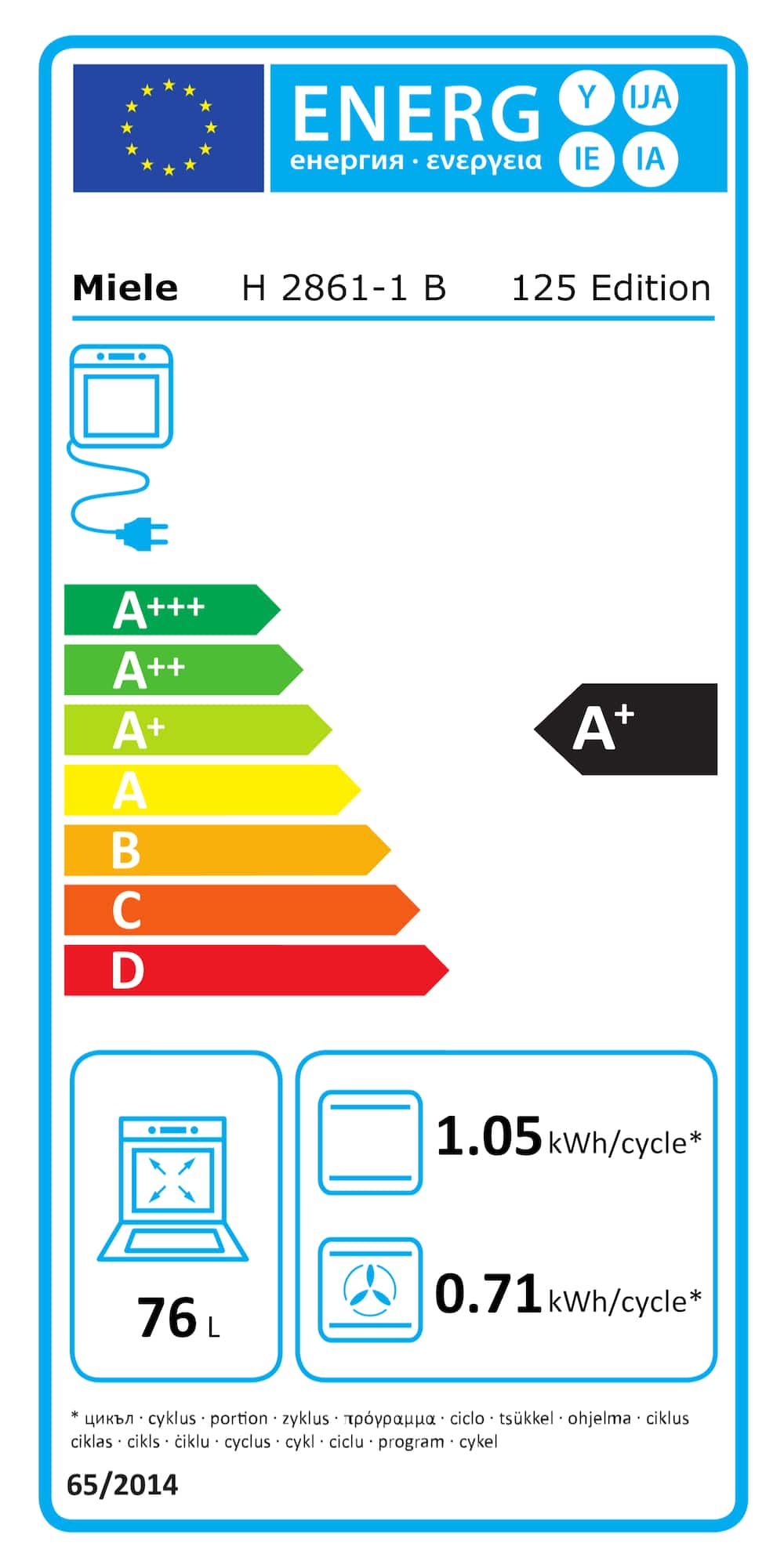 Energy label