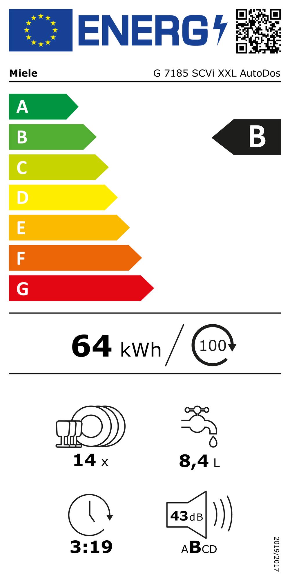 Eticheta energetică
