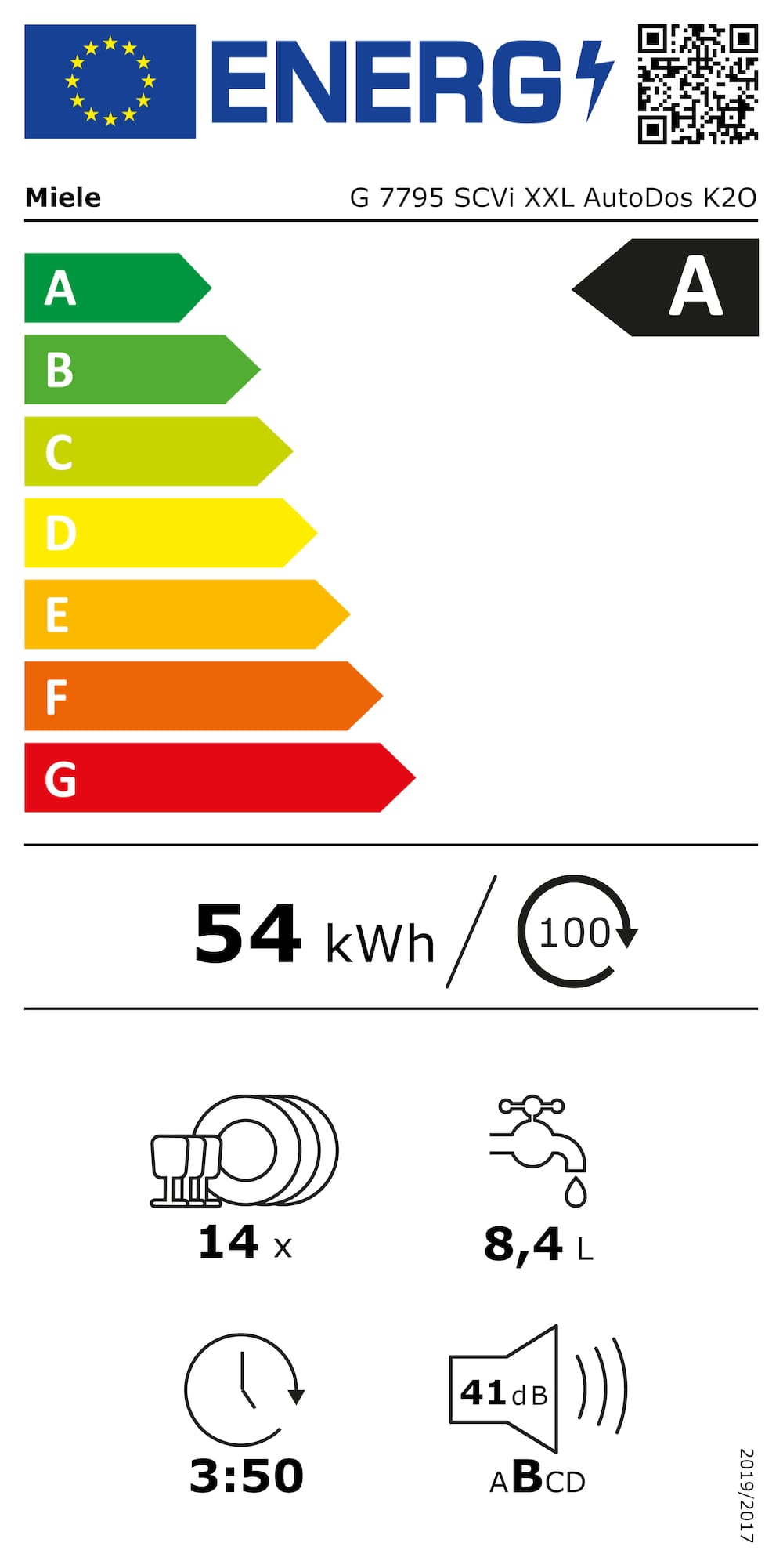 Eticheta energetică