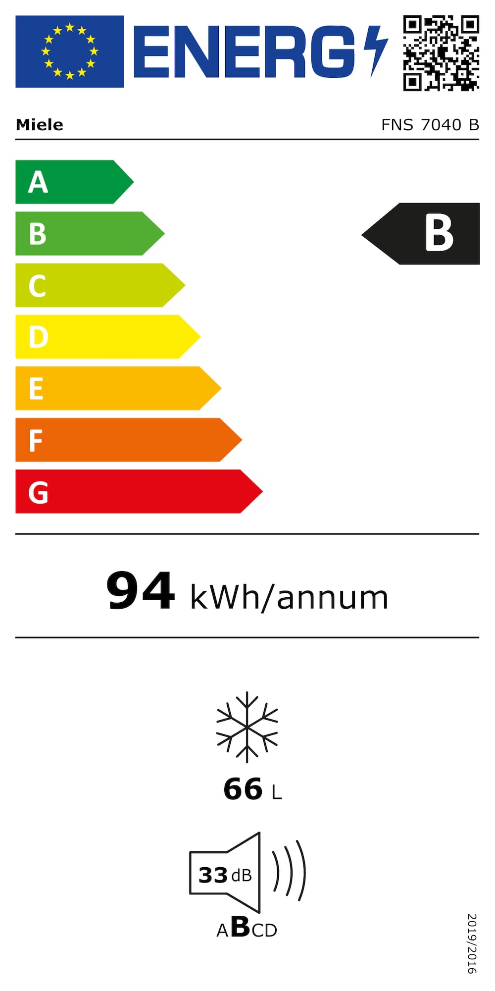 Eticheta energetică