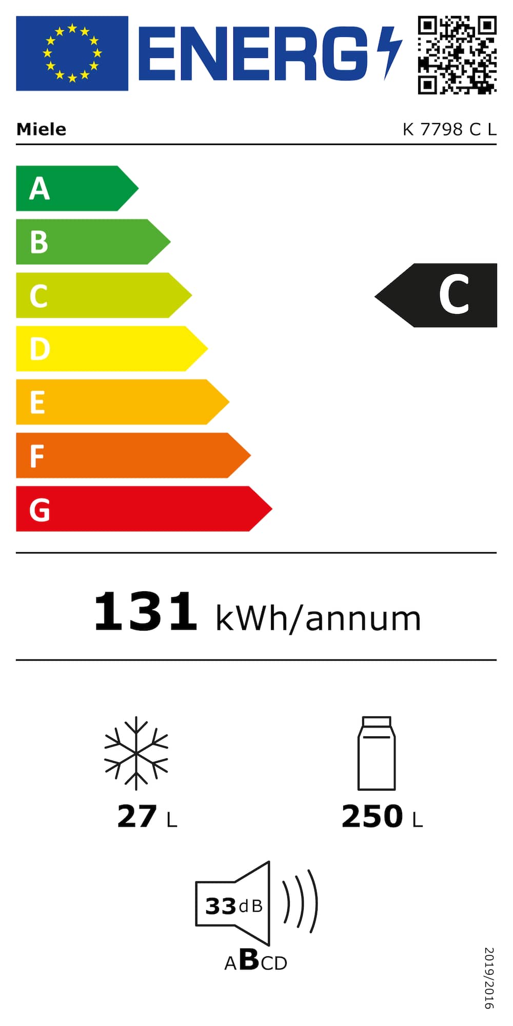 Eticheta energetică