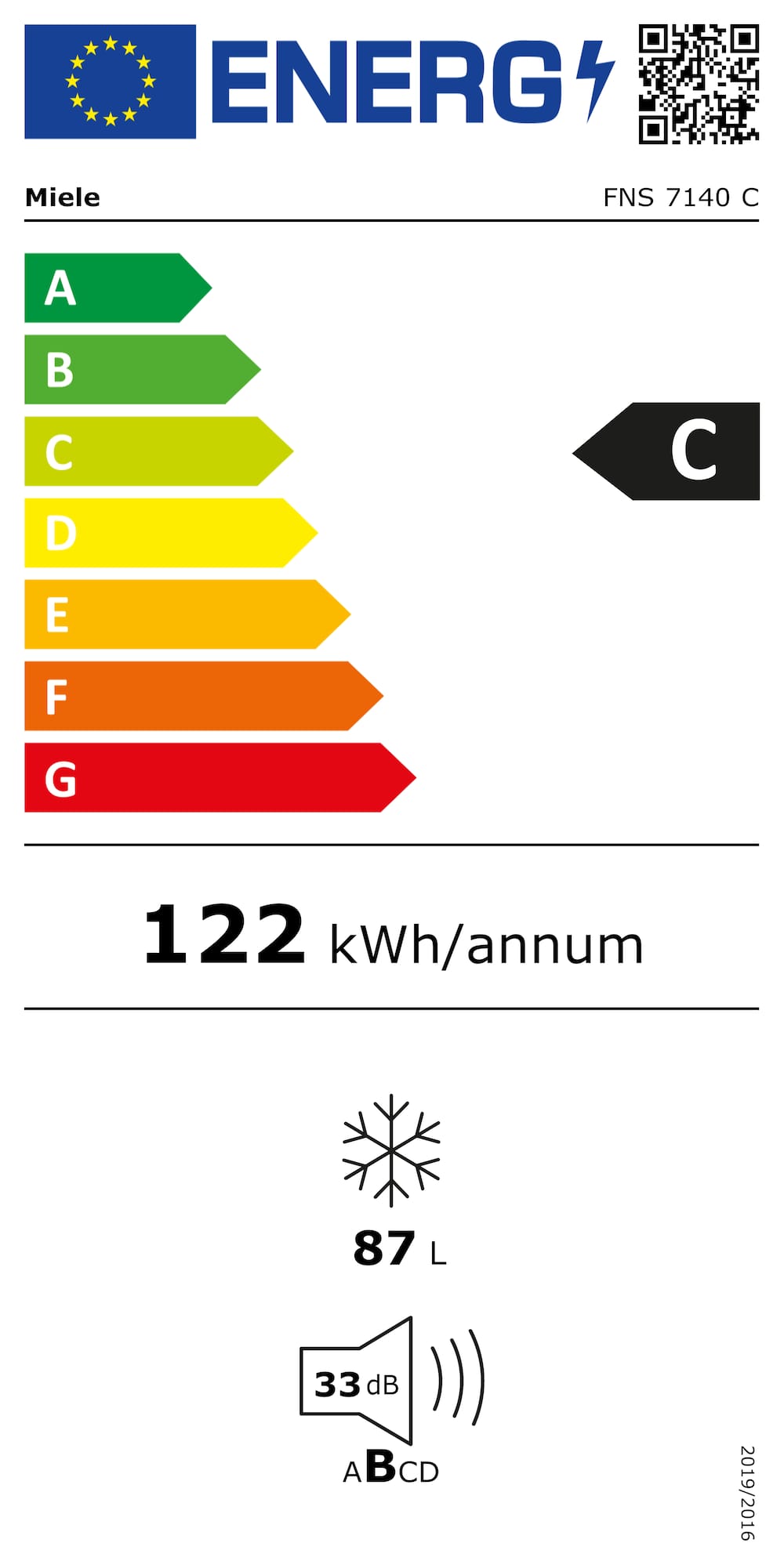 Eticheta energetică