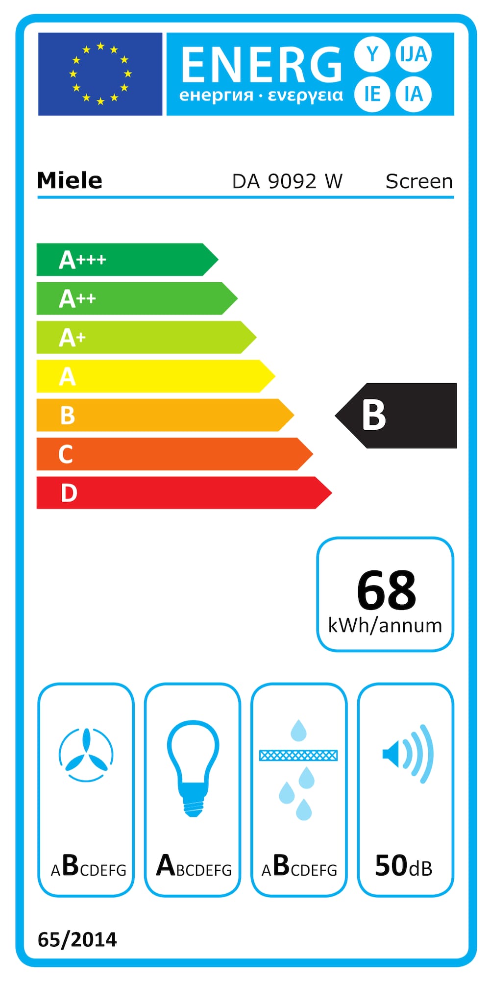 Eticheta energetică