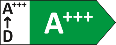 Eticheta energetică