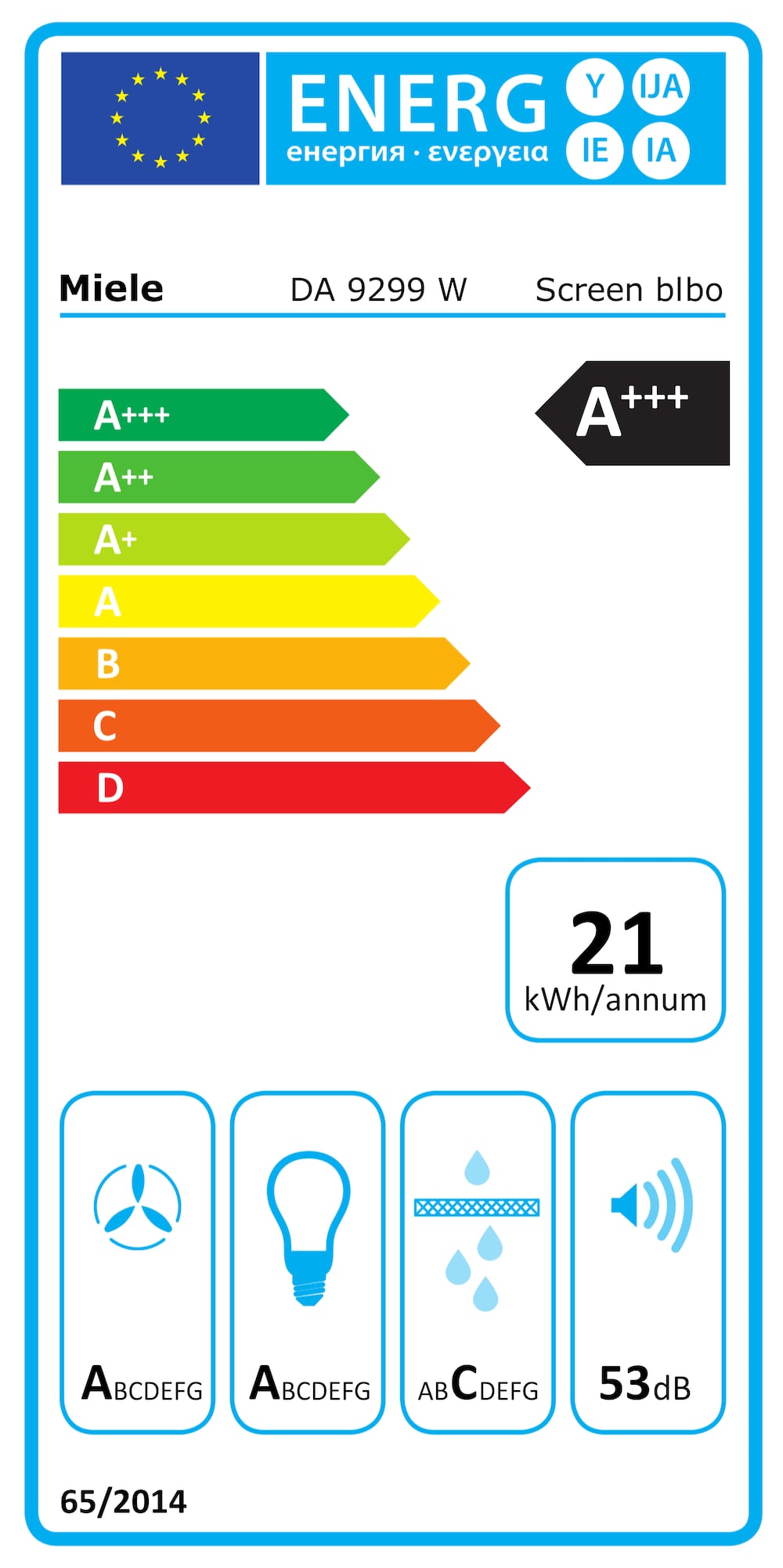 Eticheta energetică