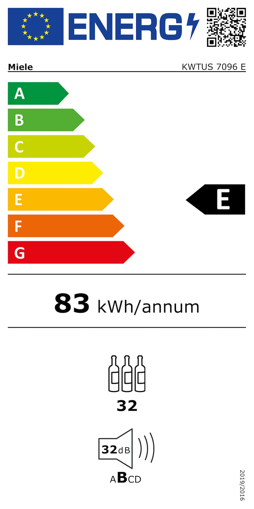 Eticheta energetică