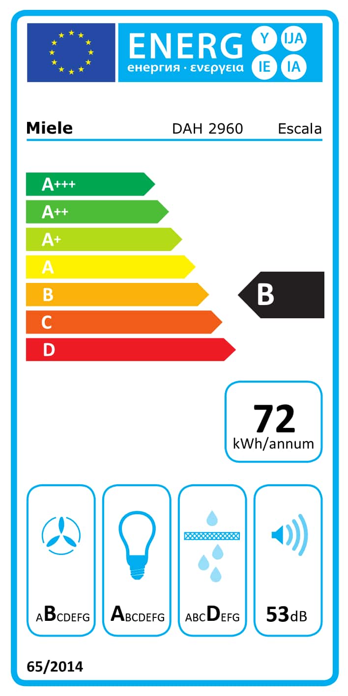 Eticheta energetică