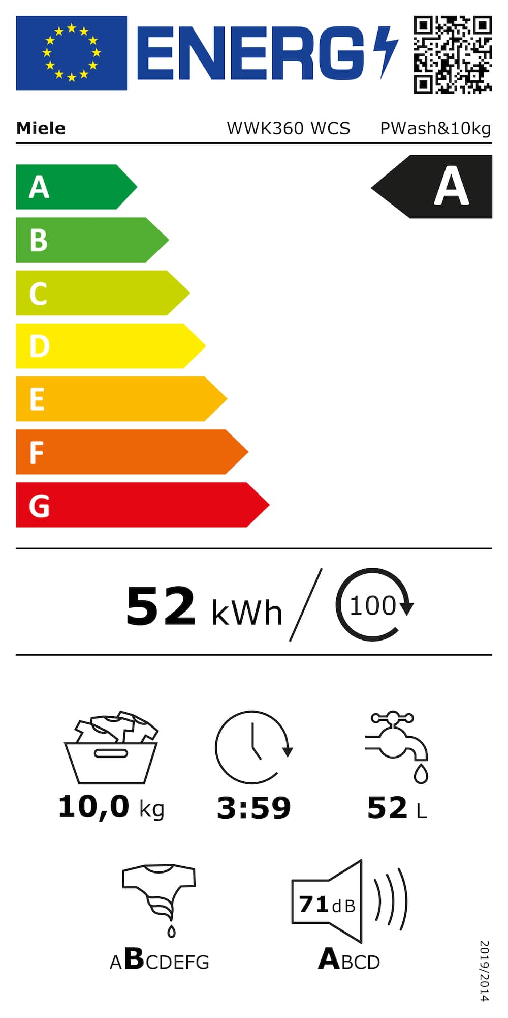 Eticheta energetică