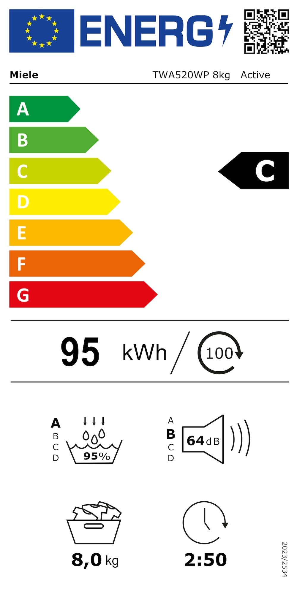 Eticheta energetică