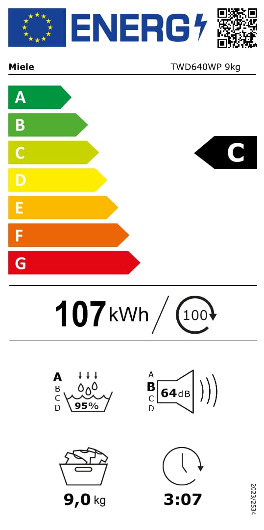 Eticheta energetică