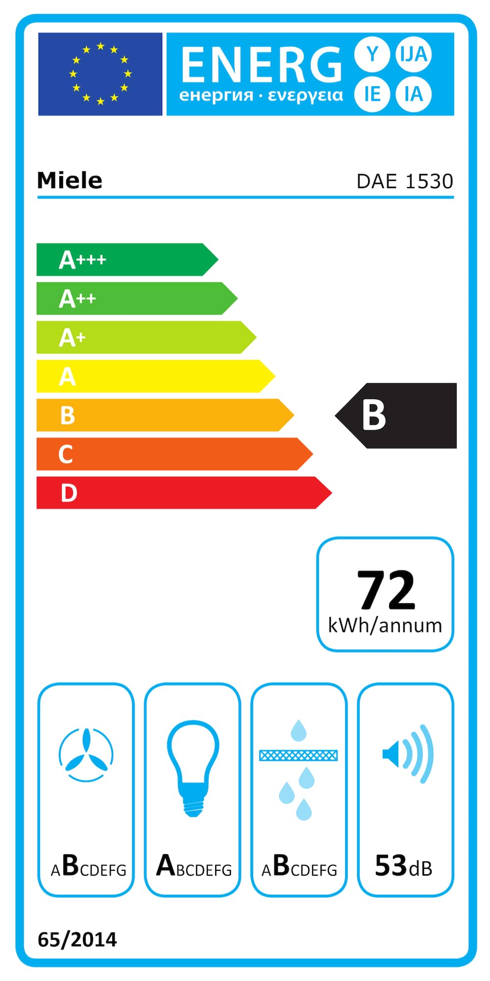Energy label