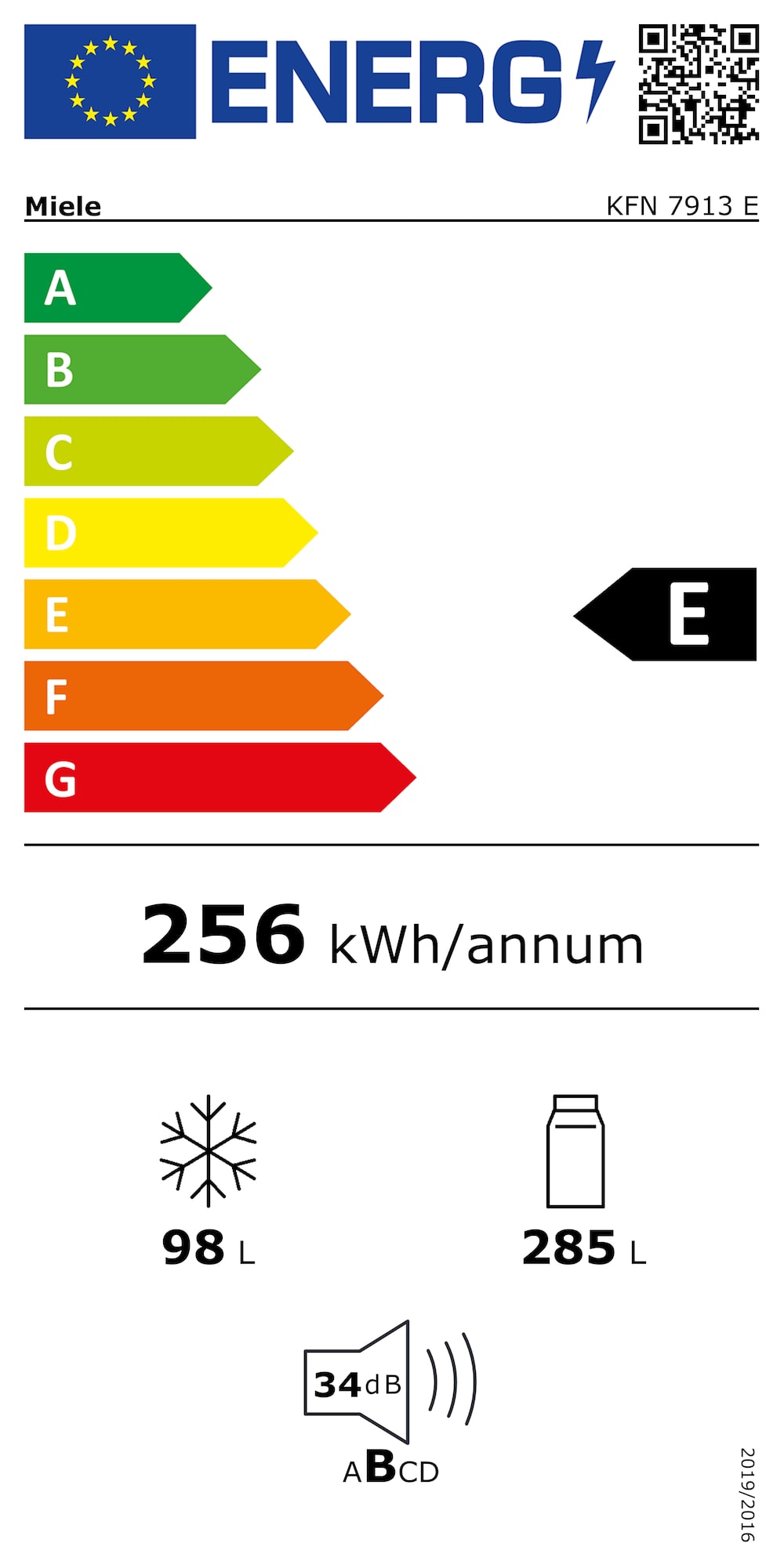 Eticheta energetică