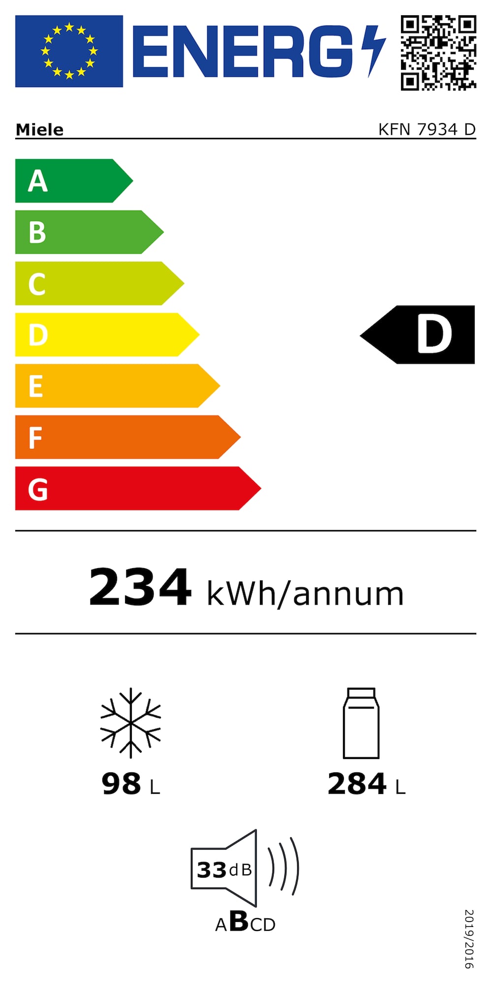Eticheta energetică