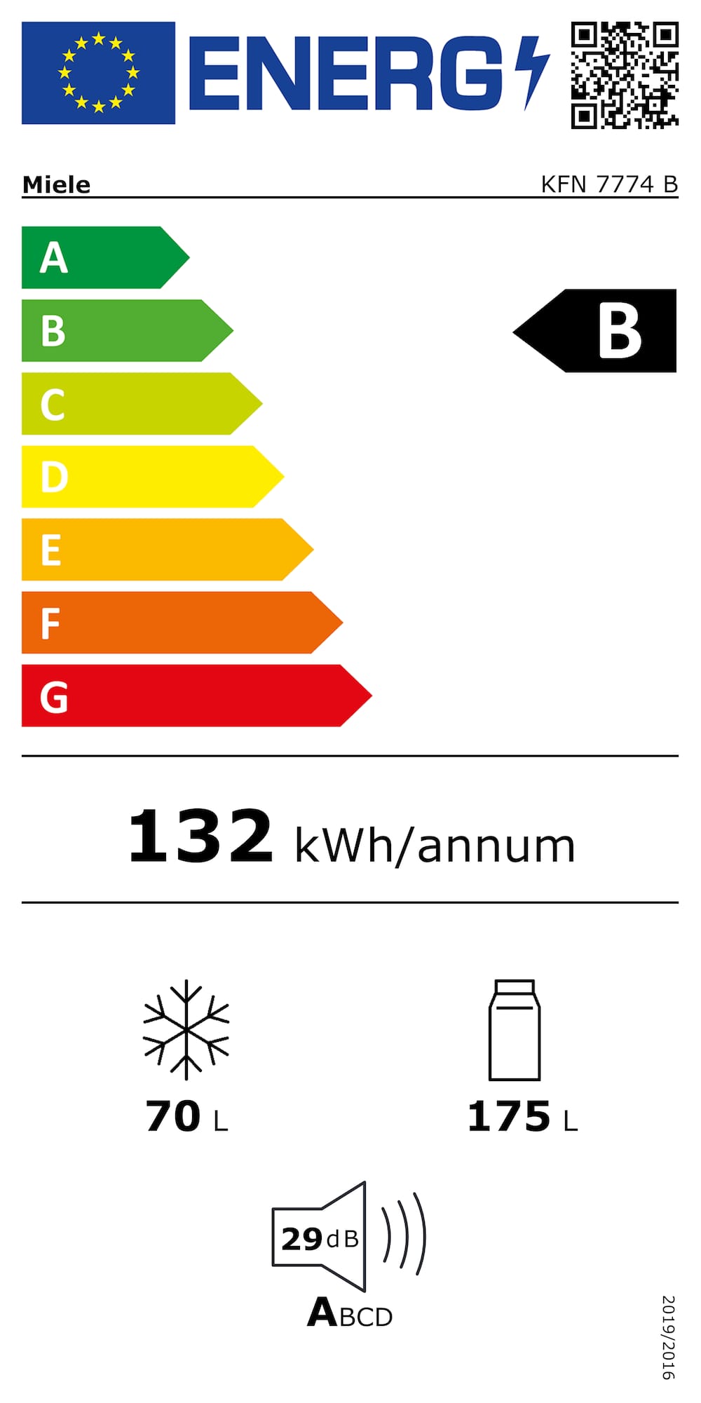 Eticheta energetică