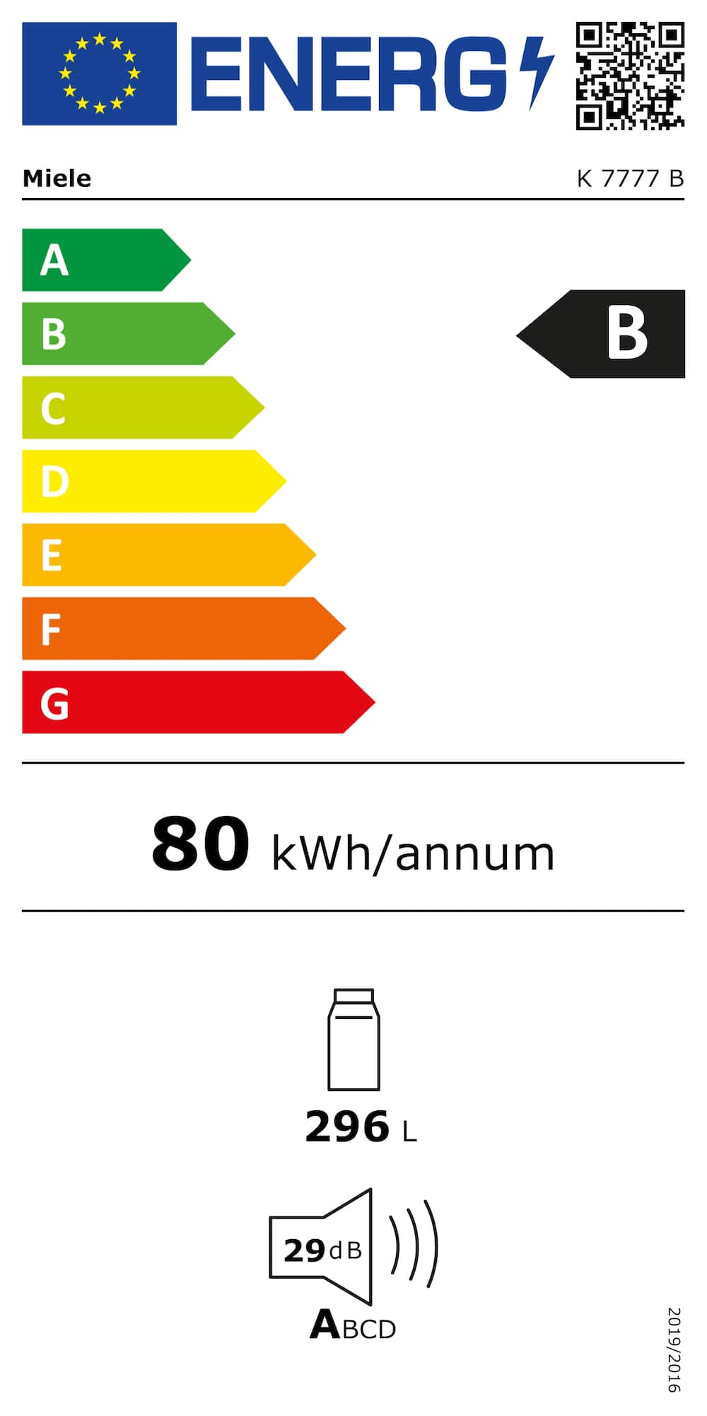 Eticheta energetică
