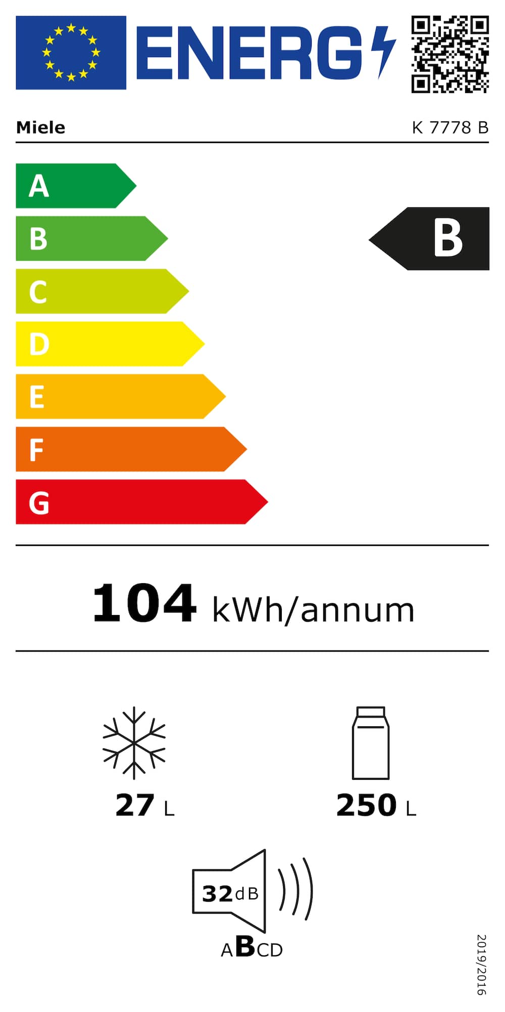 Eticheta energetică