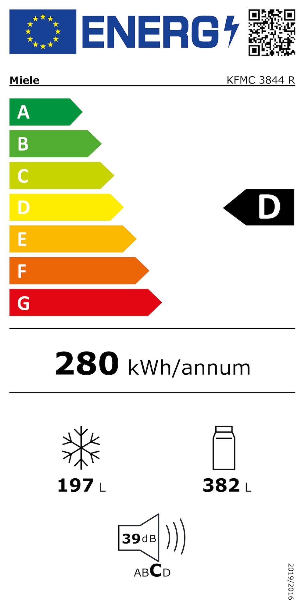 Eticheta energetică